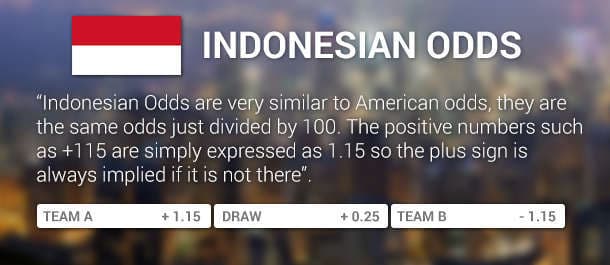 Tỷ lệ cược Indonesia hay thuật ngữ là Indo Odds